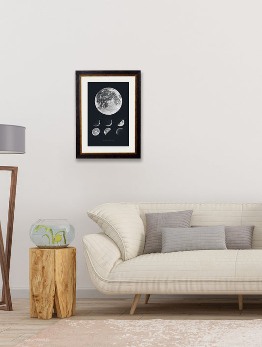 c.1800 Phases of the Moon